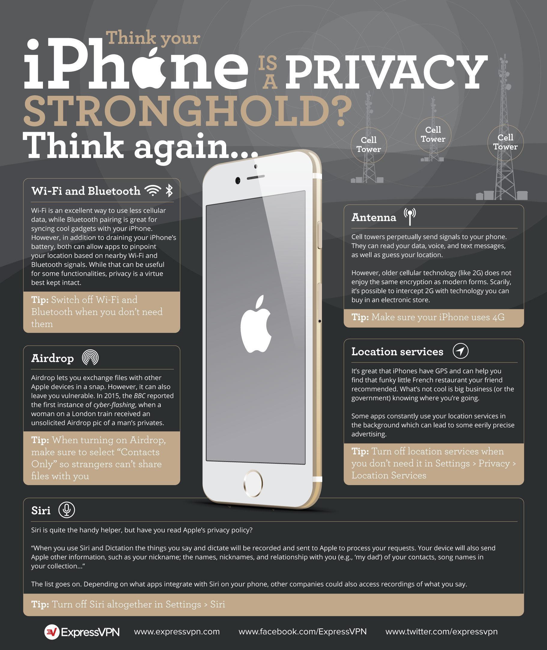 Privacy features we want on our iPhones
