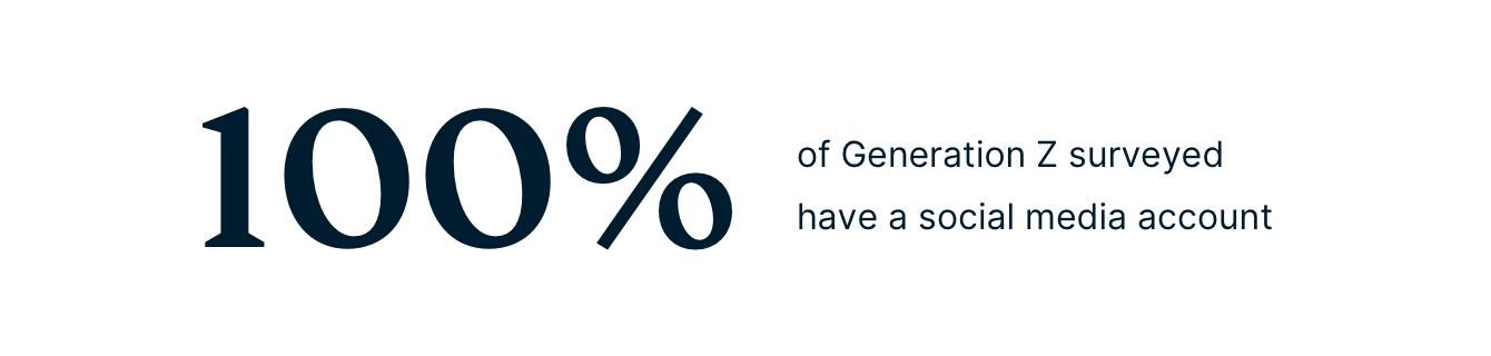 Gen Z Social Media Account Stat 1