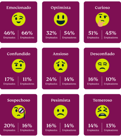 How Do You Feel About The Metaverse ES@2x 396x450 1