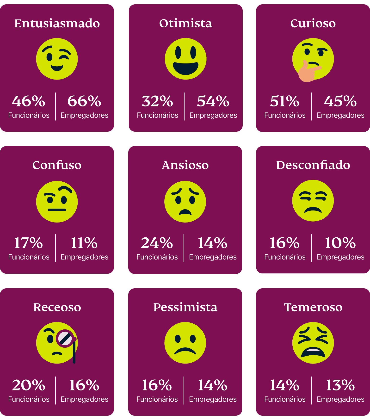 How Do You Feel About The Metaverse PT@2x