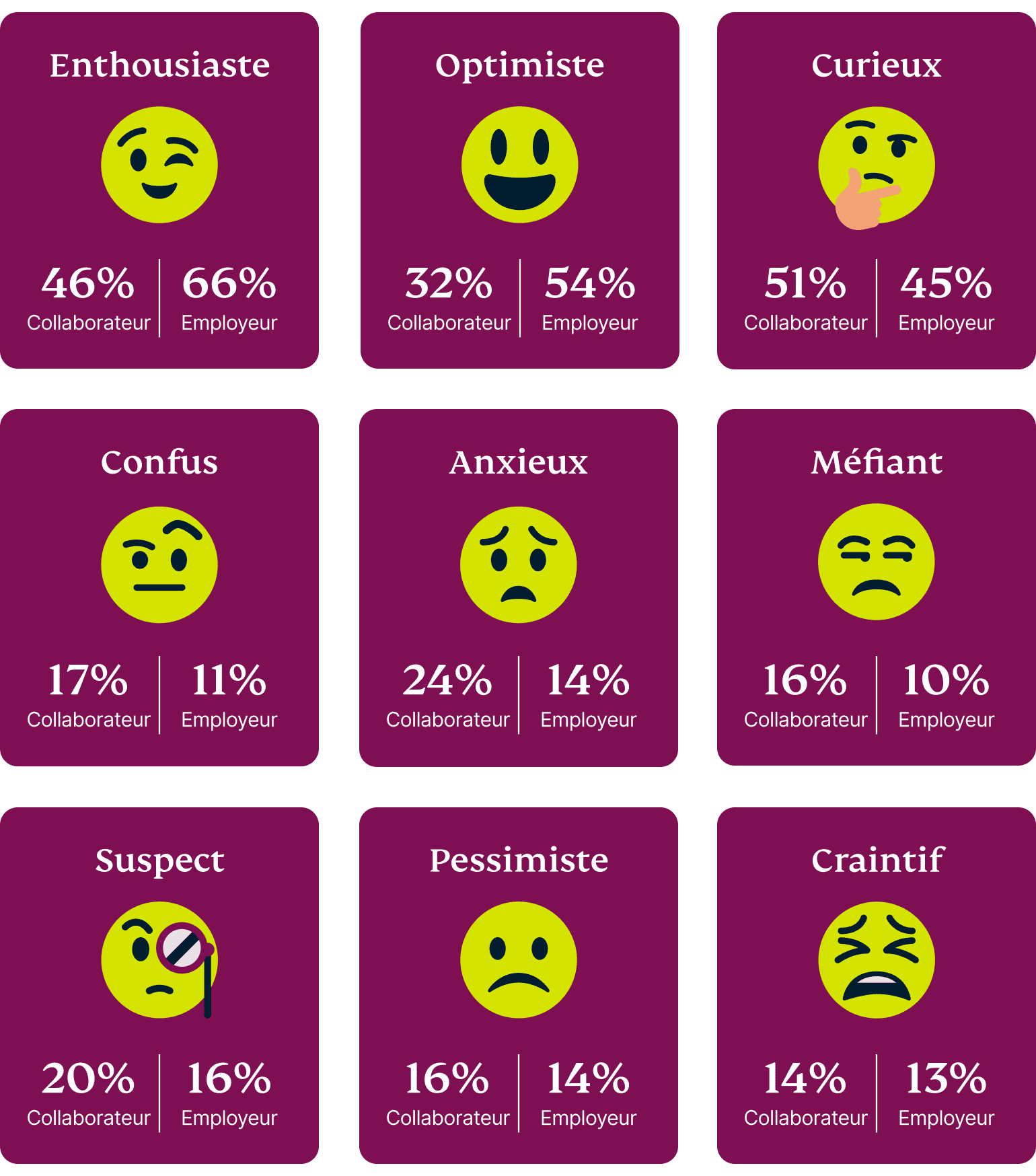How Do You Feel About The Metaverse FR@2x