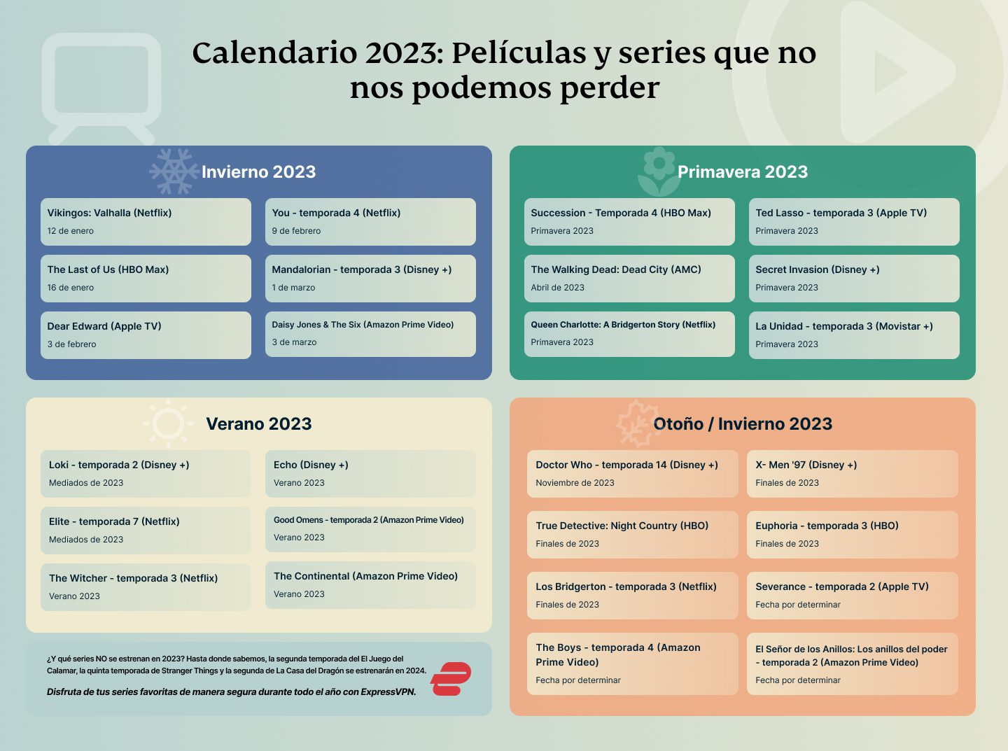 2023 Streaming Calendar Infographic ES