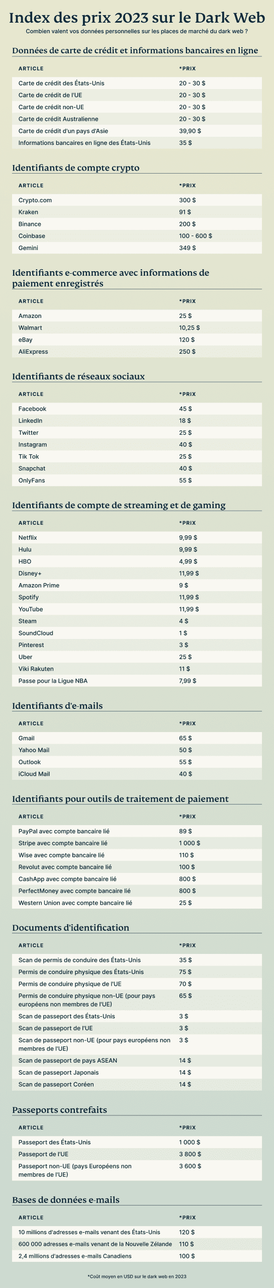 Price List FR Scaled