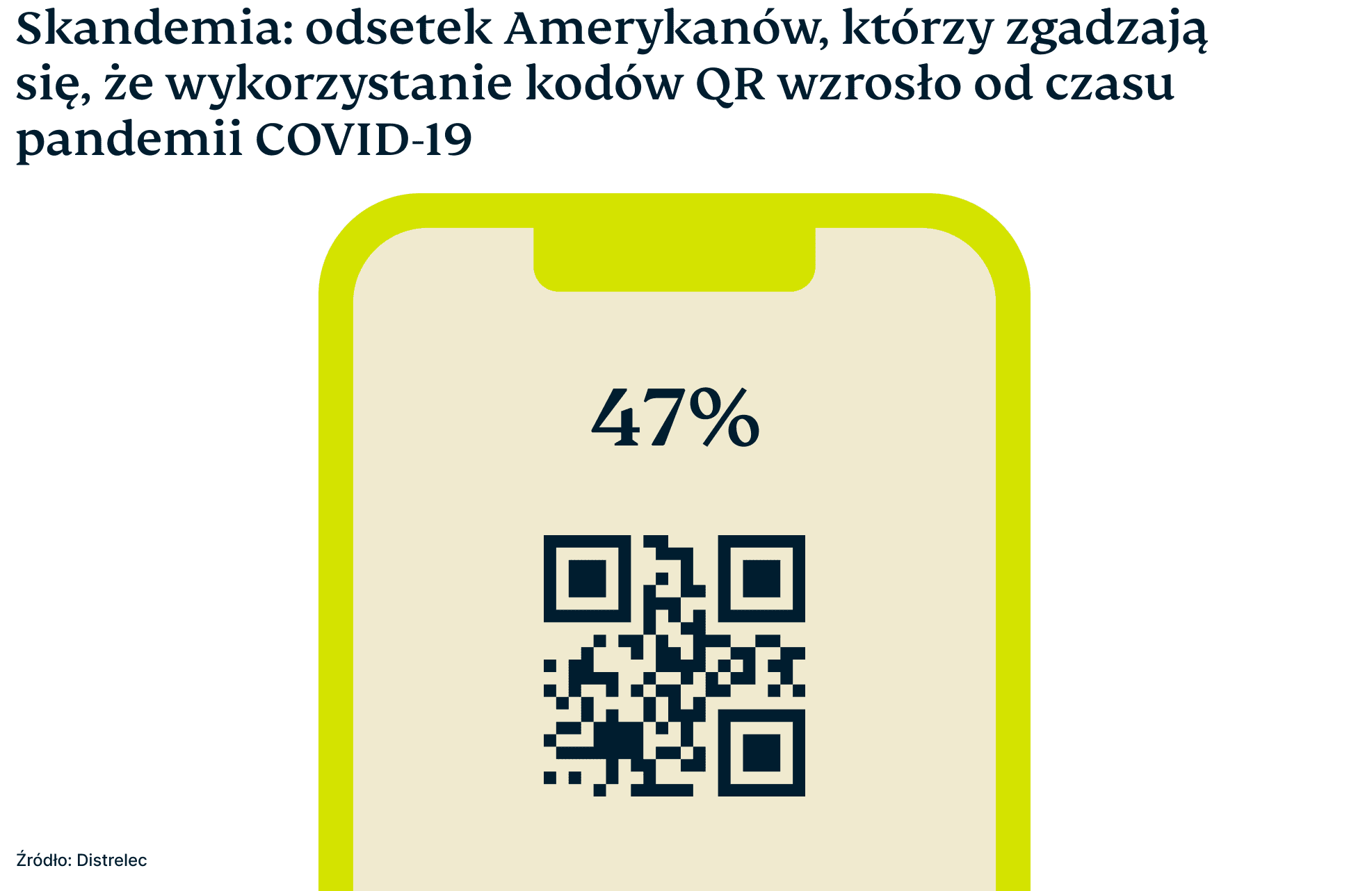 Qr Stats 5 3