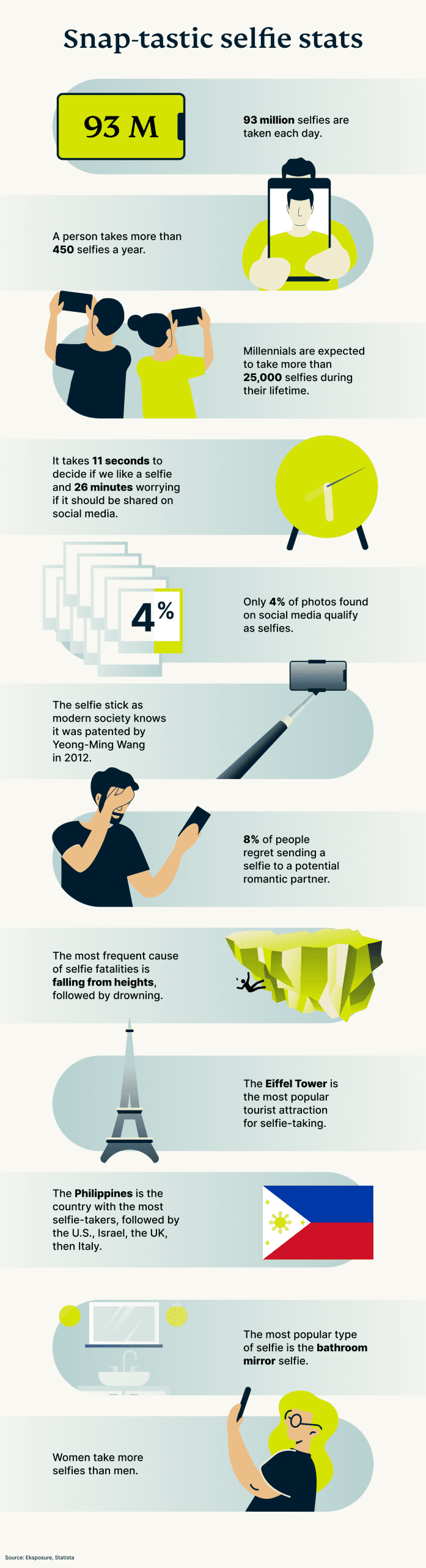 Selfies Campaign 1 1 Scaled