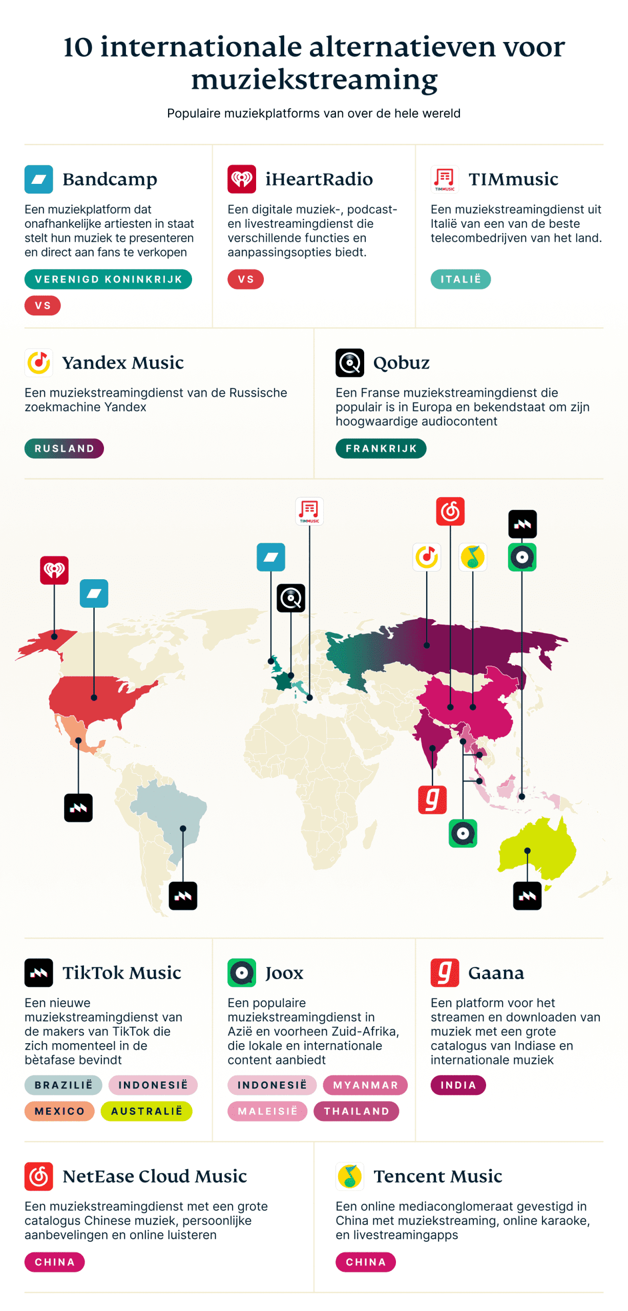 Online muziek luisteren met regionale muziekapps