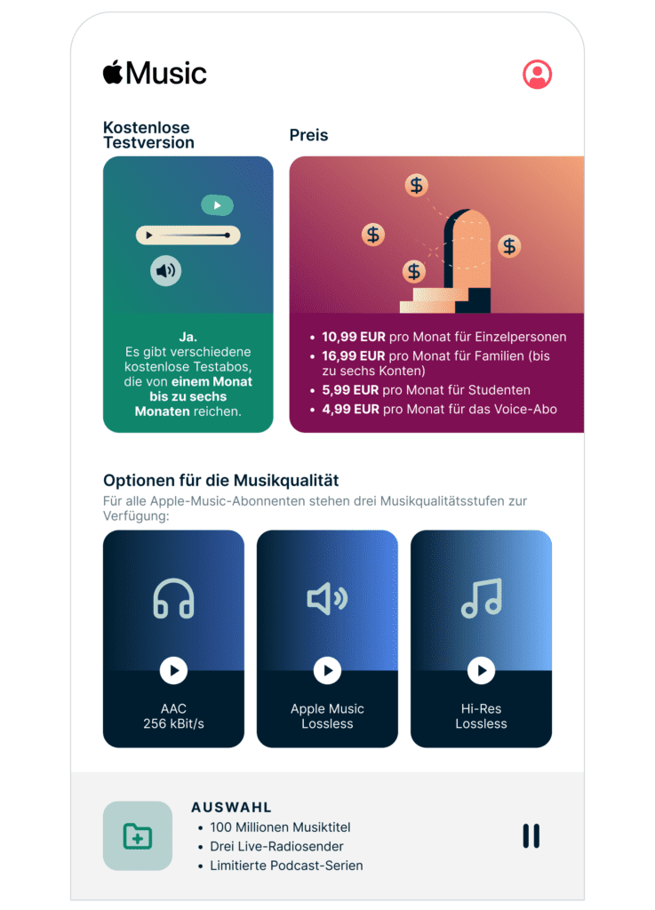 Battle Music Platforms Graph 4 1 737x1024 1