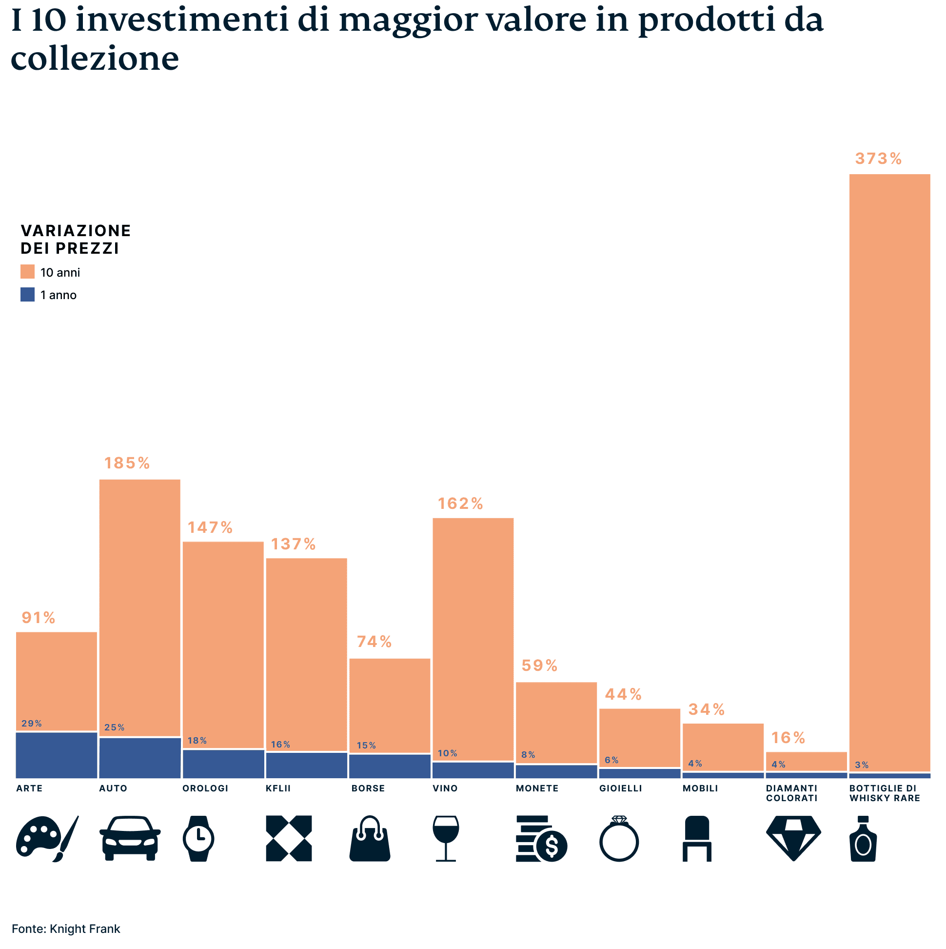 Bitcoin Graphic 2 2 1