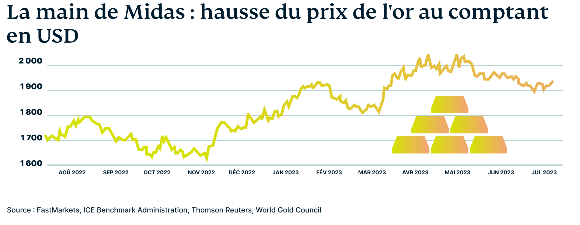 Bitcoin Graphic 6 1 1