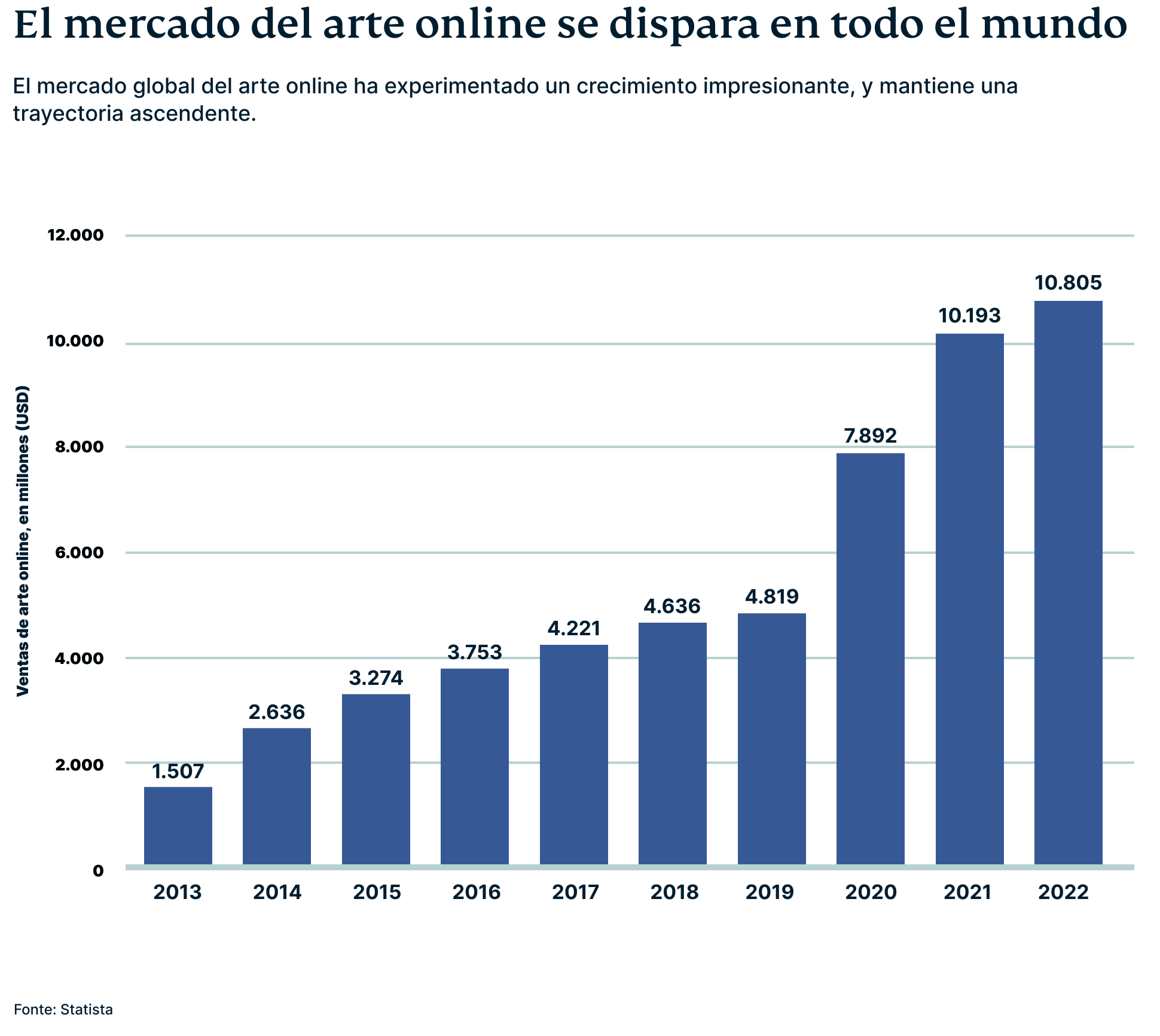 Es Bitcoin Graphic 3