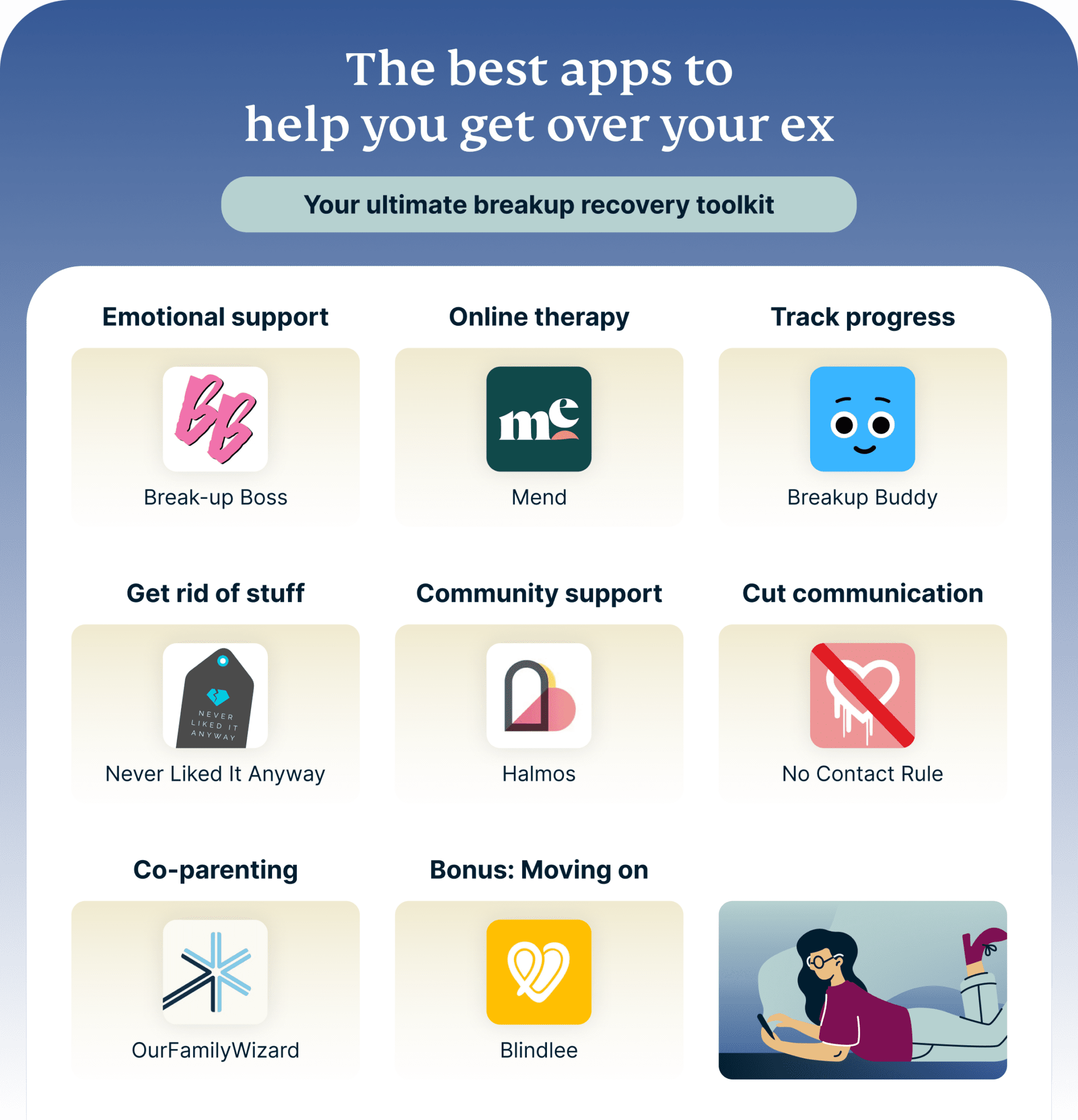 Best Apps To Help You Get Over Your Ex 1