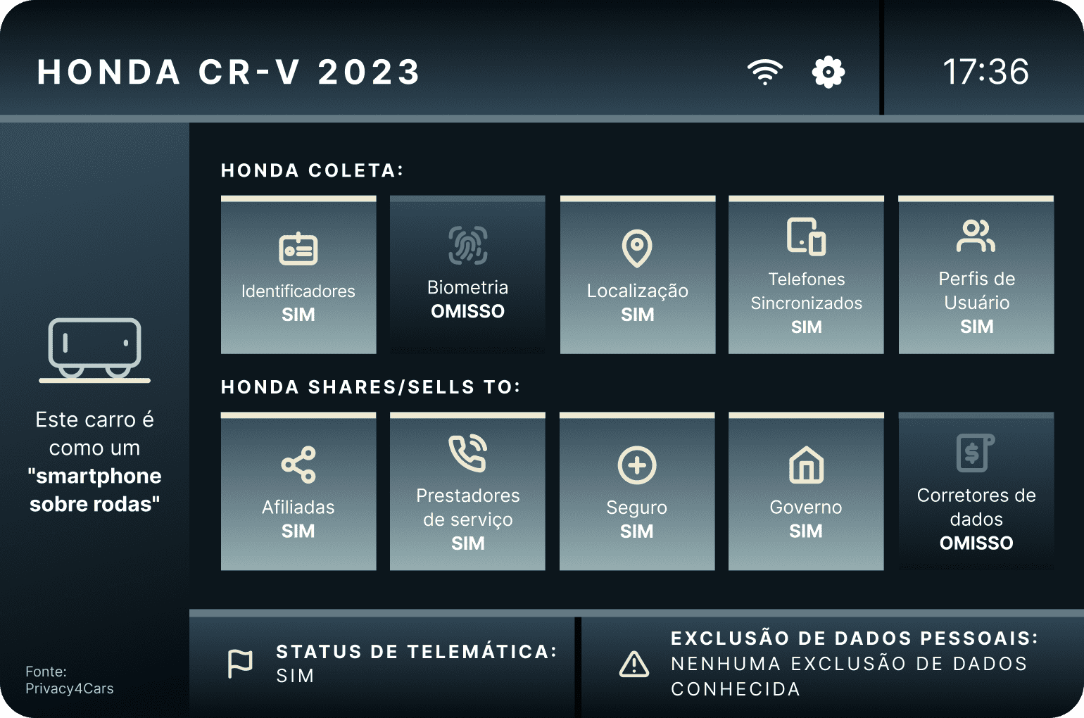 2023 Honda Cr V 1
