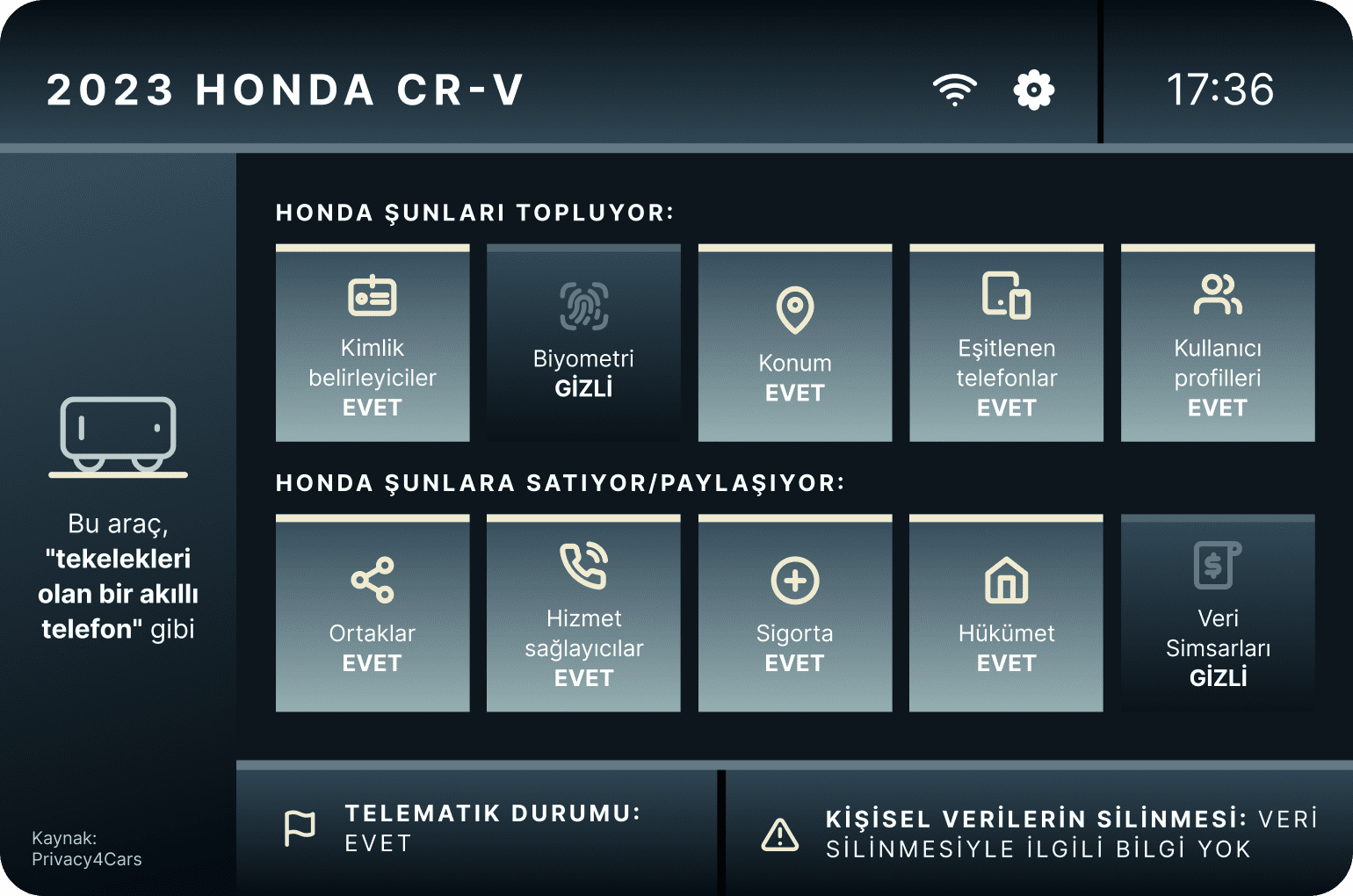 2023 Honda Cr V 3 1