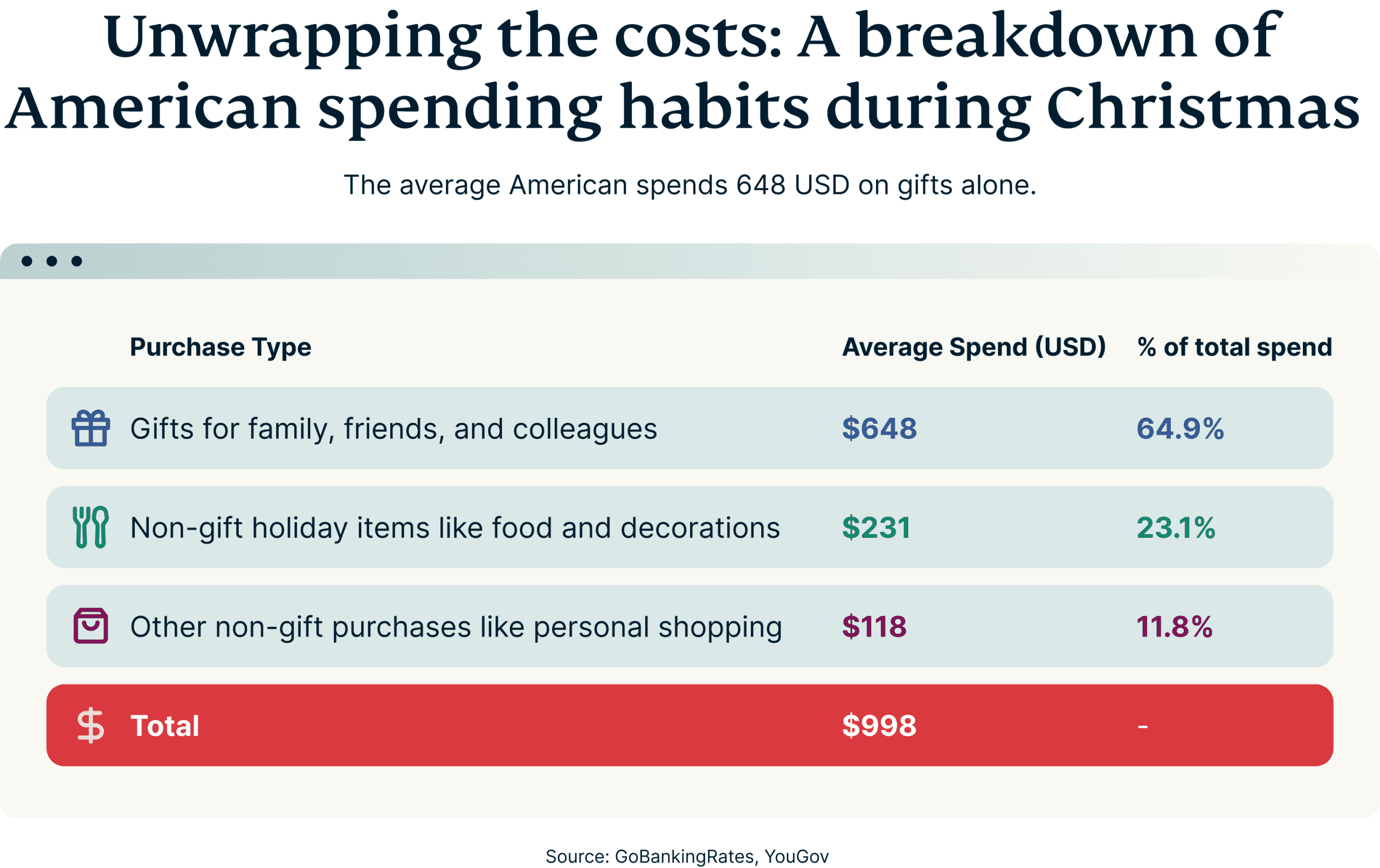 Platforms Most Associated With Catfishing 1 Scaled