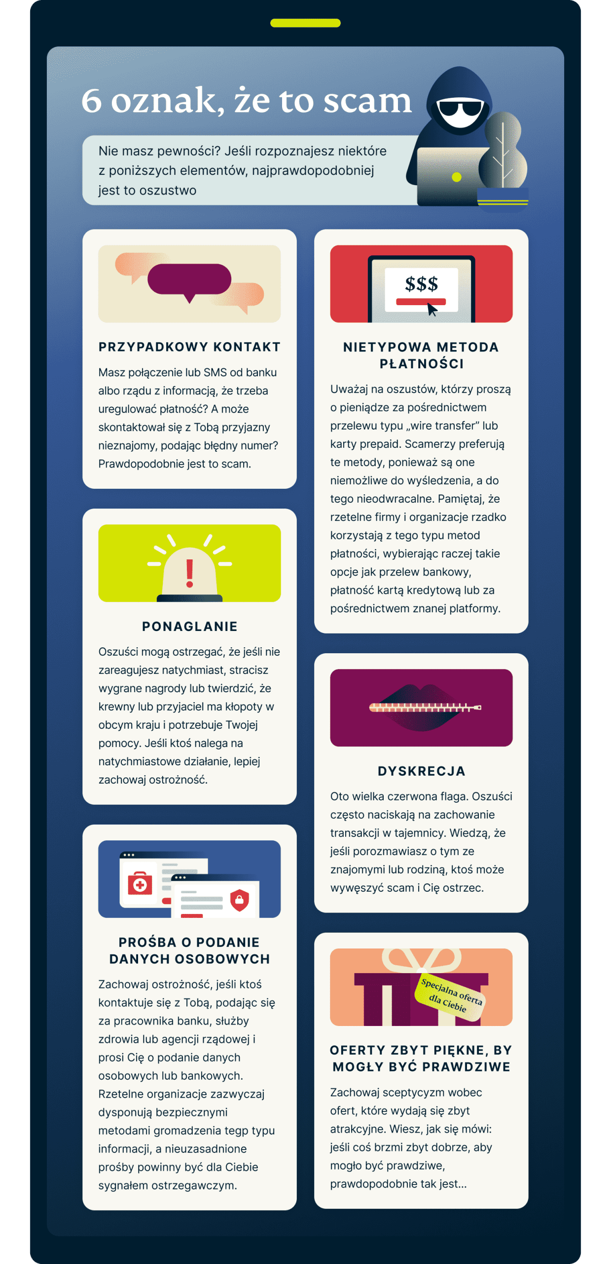 6 Signs It Is A Scam 6 Scaled