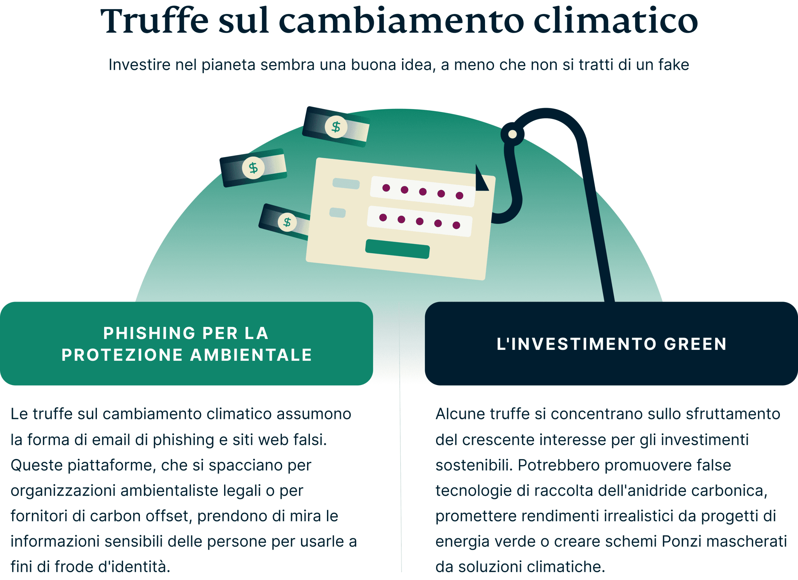 Climate Change Scams 2 Scaled