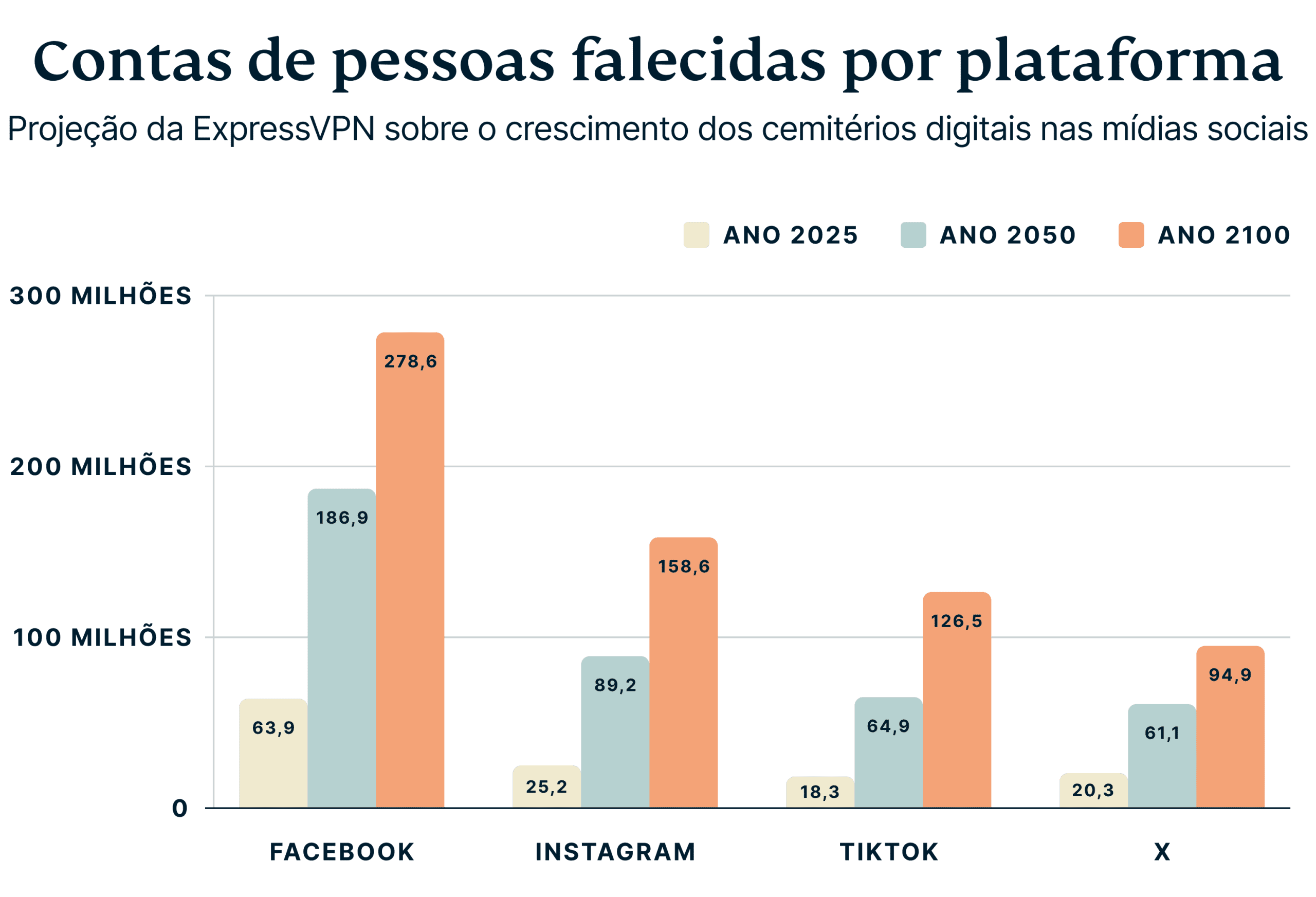 Average Duration Job Openings Available Public 1 Scaled