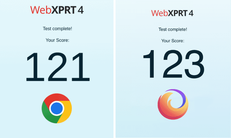 Chrome vs. Firefox: Speed Text