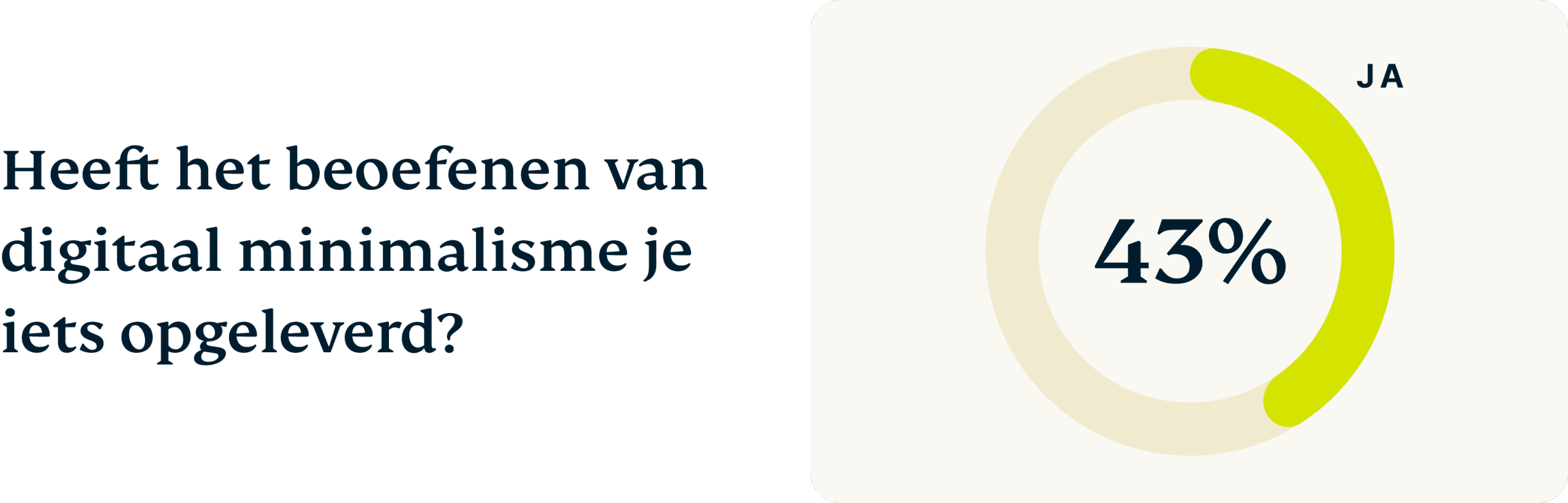 Benefits From Practicing Digital Minimalism 8 Scaled