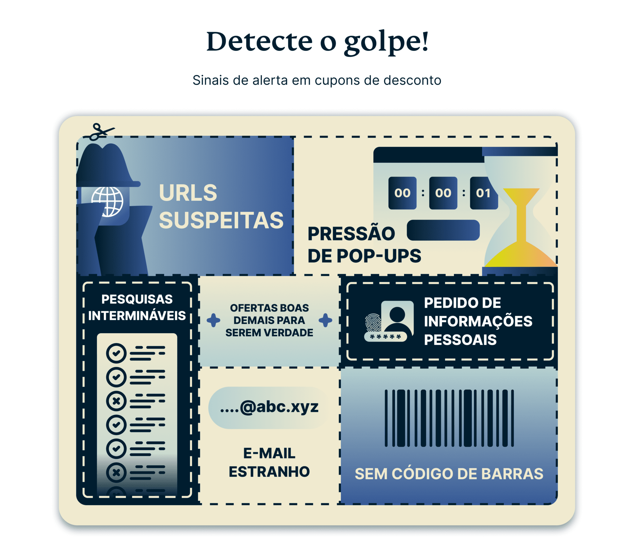 Red Flags To Watch For In Discount Coupons 3