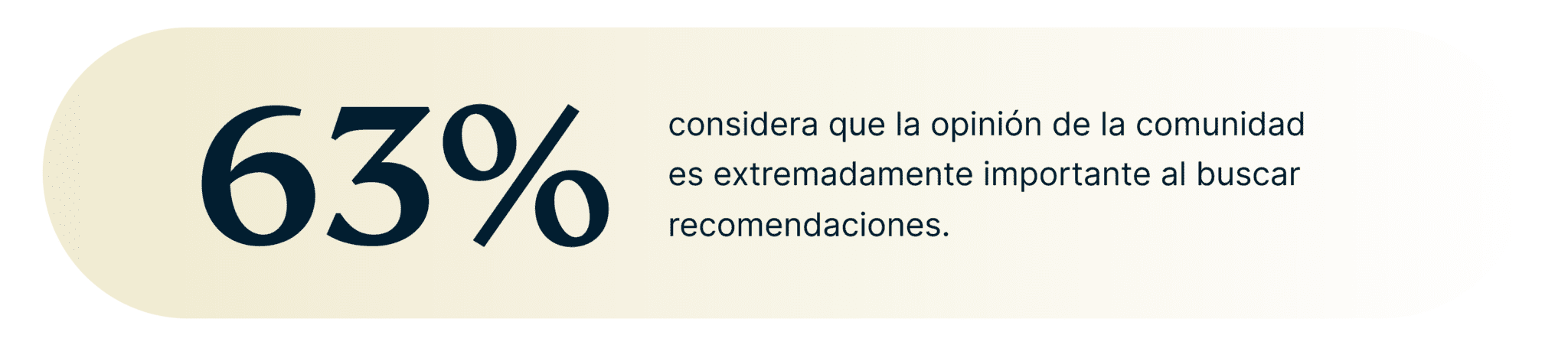 Community Feedback 2