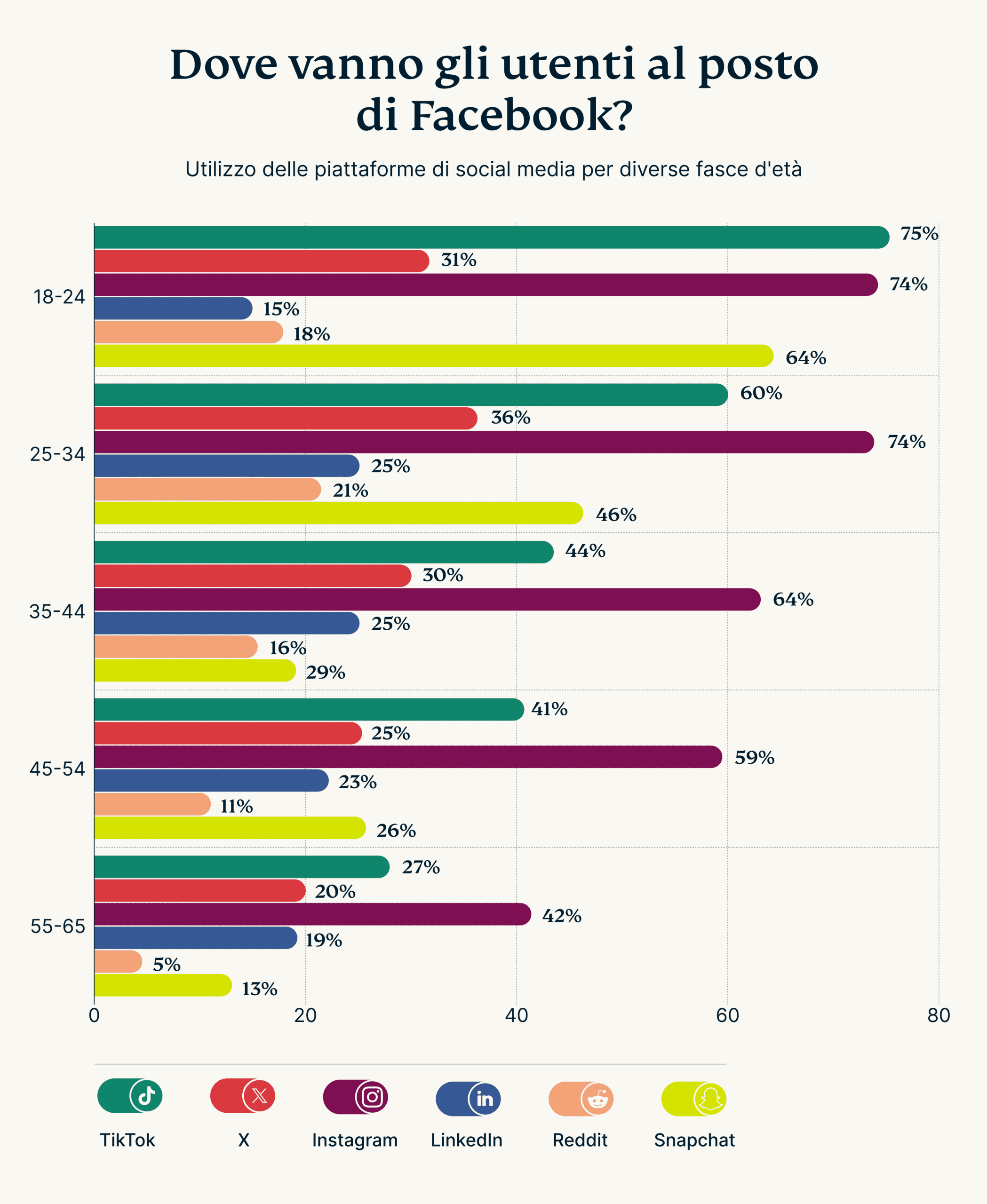 XV Fb 21 Anniv Graphic 4 3 Scaled