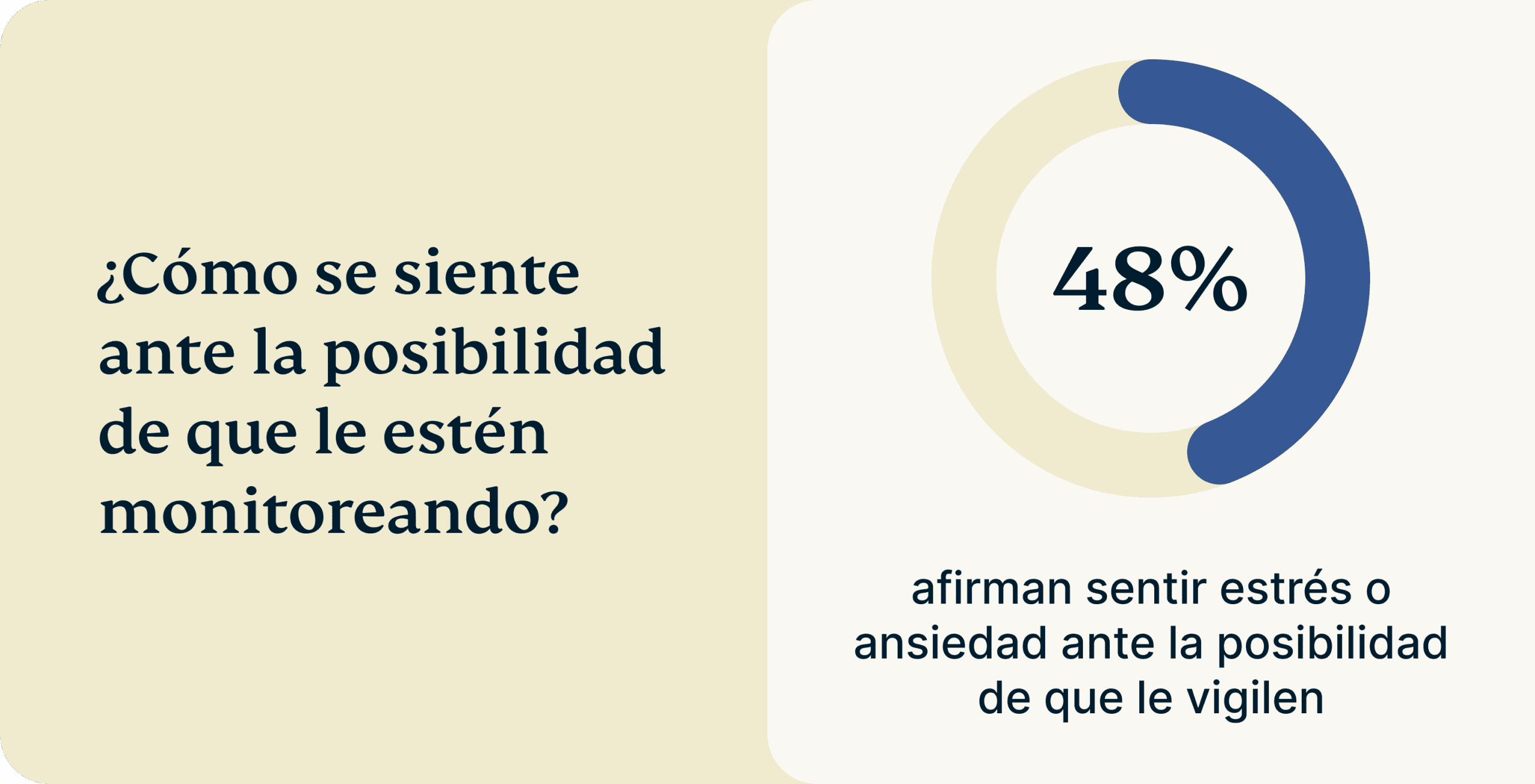 Stressed Employees Happy Employees 1 1 Scaled