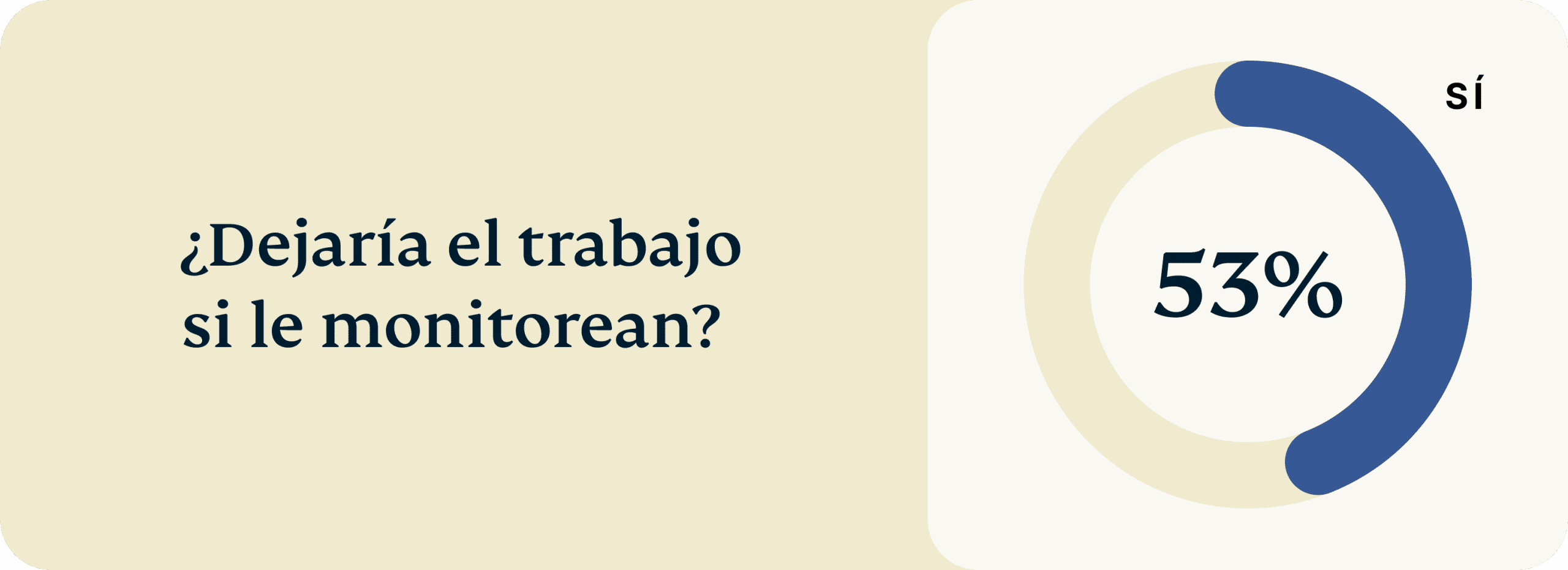 Stressed Employees Happy Employees Scaled