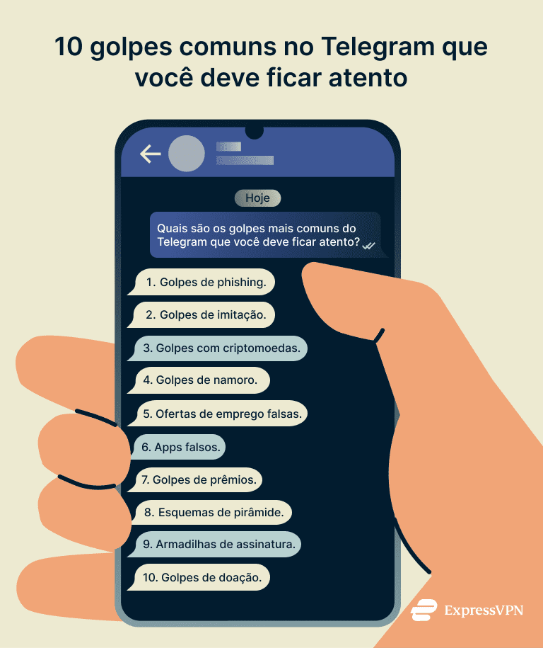 Telegram Scams Most Common Telegram Scams 1 4