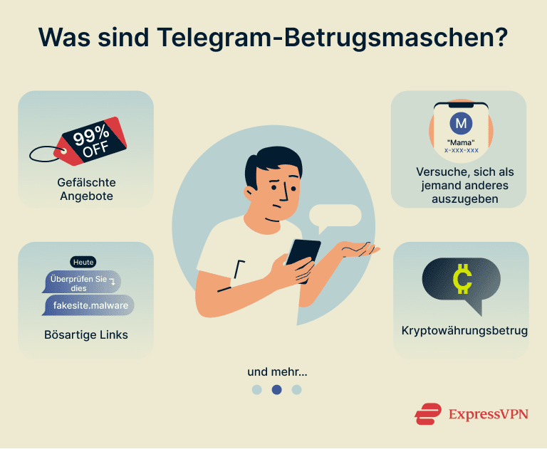 Telegram Scams What Are Telegram Scams 1 2