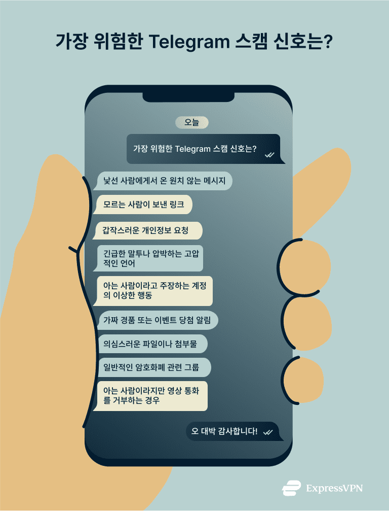 Telegram Scams What Are The Biggest Red Flags For A Telegram Scam 1 3