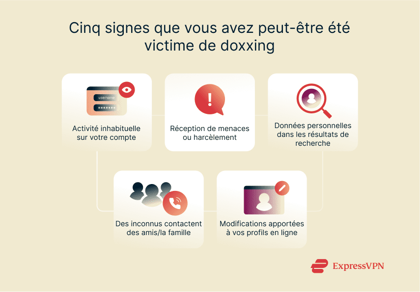 Illustration 5 Signs You May Have Been Doxxed 1 1