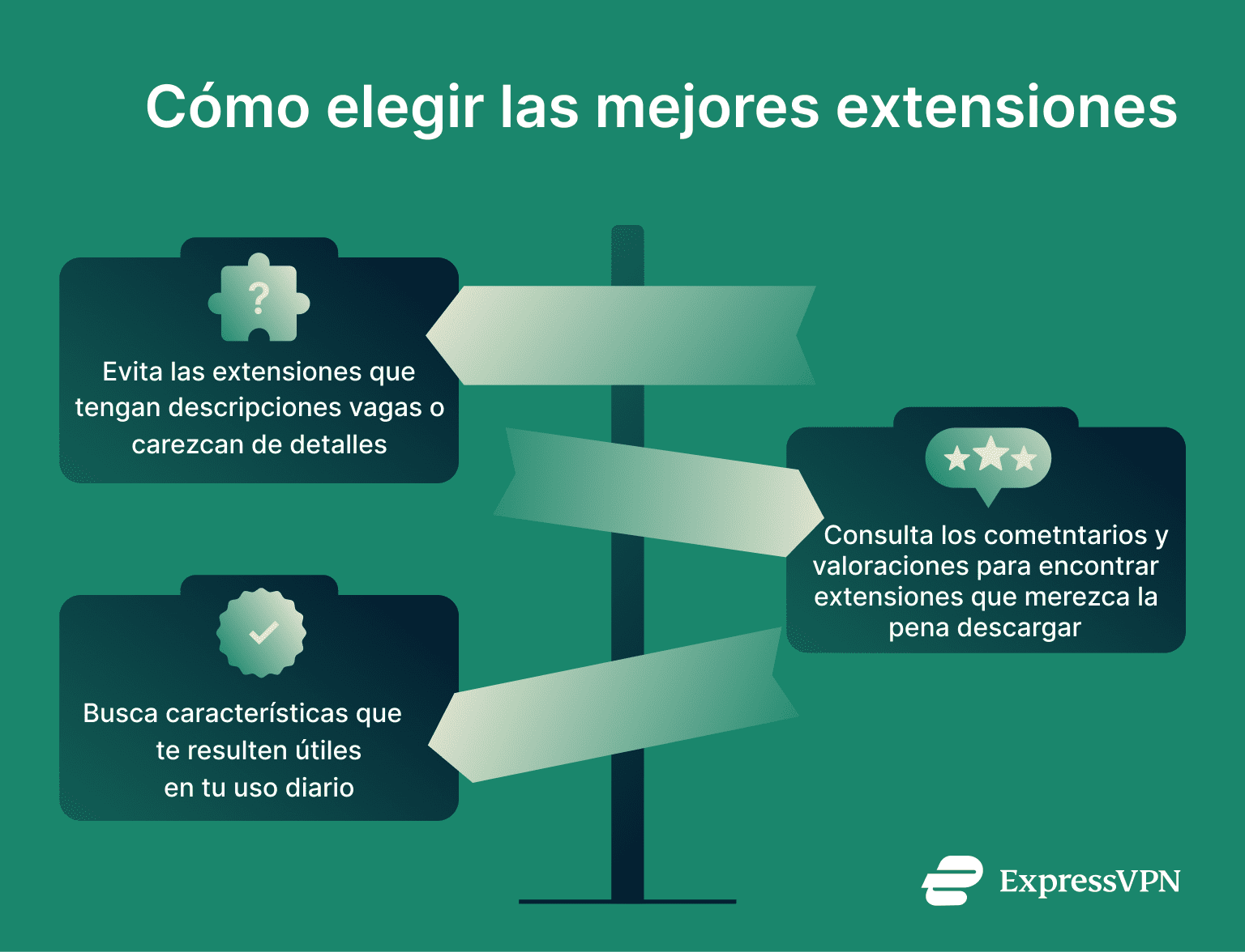 Una lista de consejos para ayudar a los usuarios a encontrar las mejores extensiones de Chrome para sus necesidades.
