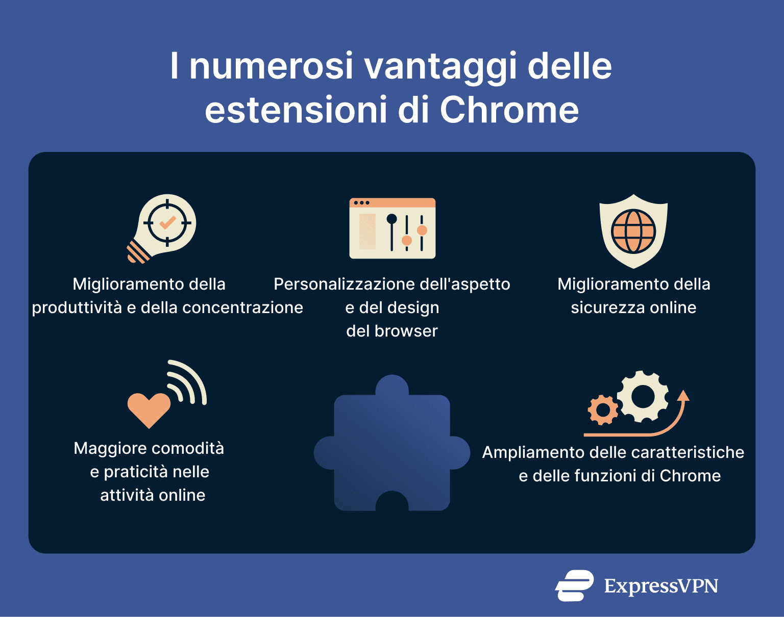 A list of the many benefits of Chrome extensions.