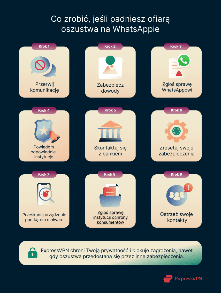 Illustration What To Do If Youve Been Scammed On Whatsapp Pl