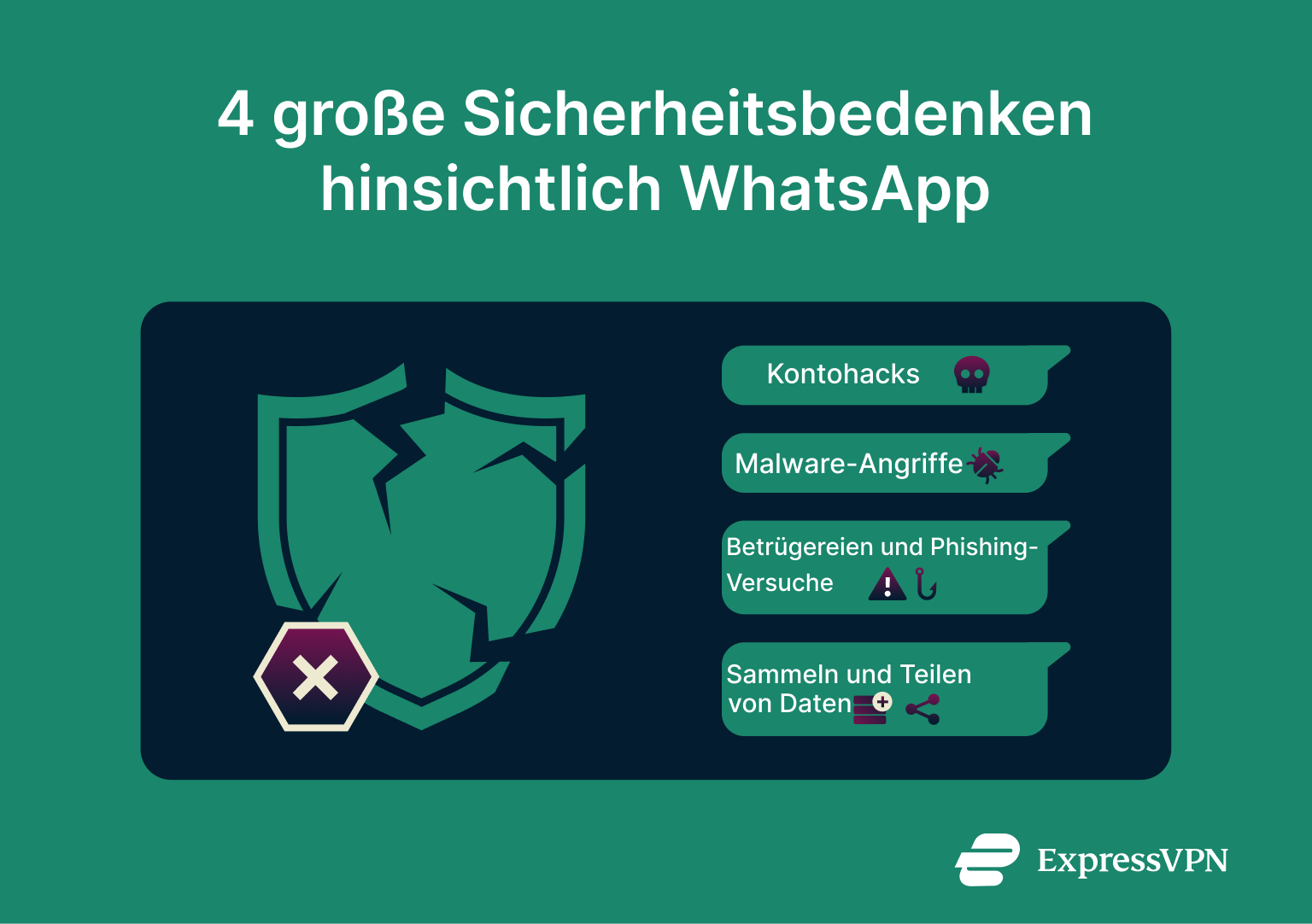 Is Whatsapp Safe To Use 4 Major Safety Concerns With Whatsapp De