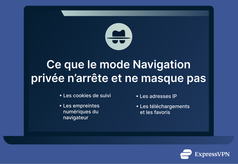 What Is Incognito Mode What Incognito Mode Doesnt Stop Or Hide 1 2 1