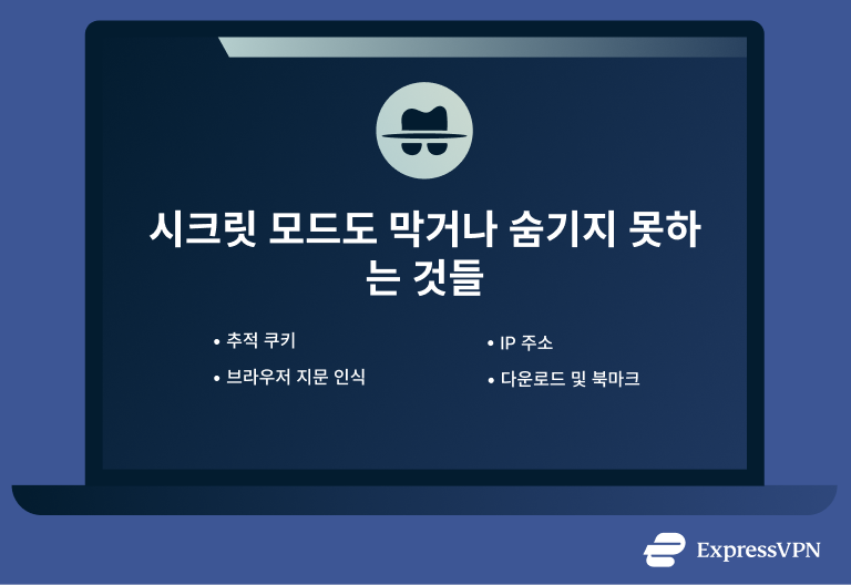 What Is Incognito Mode What Incognito Mode Doesnt Stop Or Hide 1 3