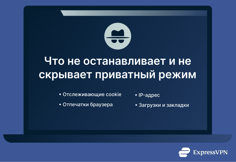 What Is Incognito Mode What Incognito Mode Doesnt Stop Or Hide 1