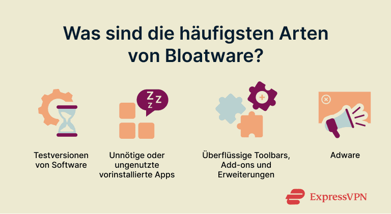 The 4 most common forms of bloatware.