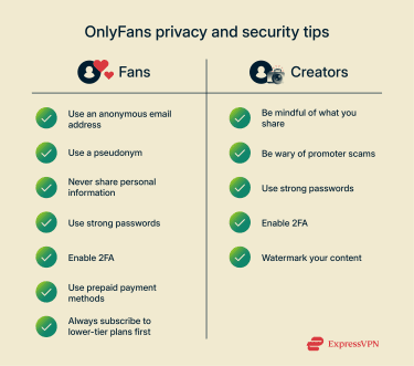 Important privacy and security tips for staying anonymous and private while using OnlyFans.