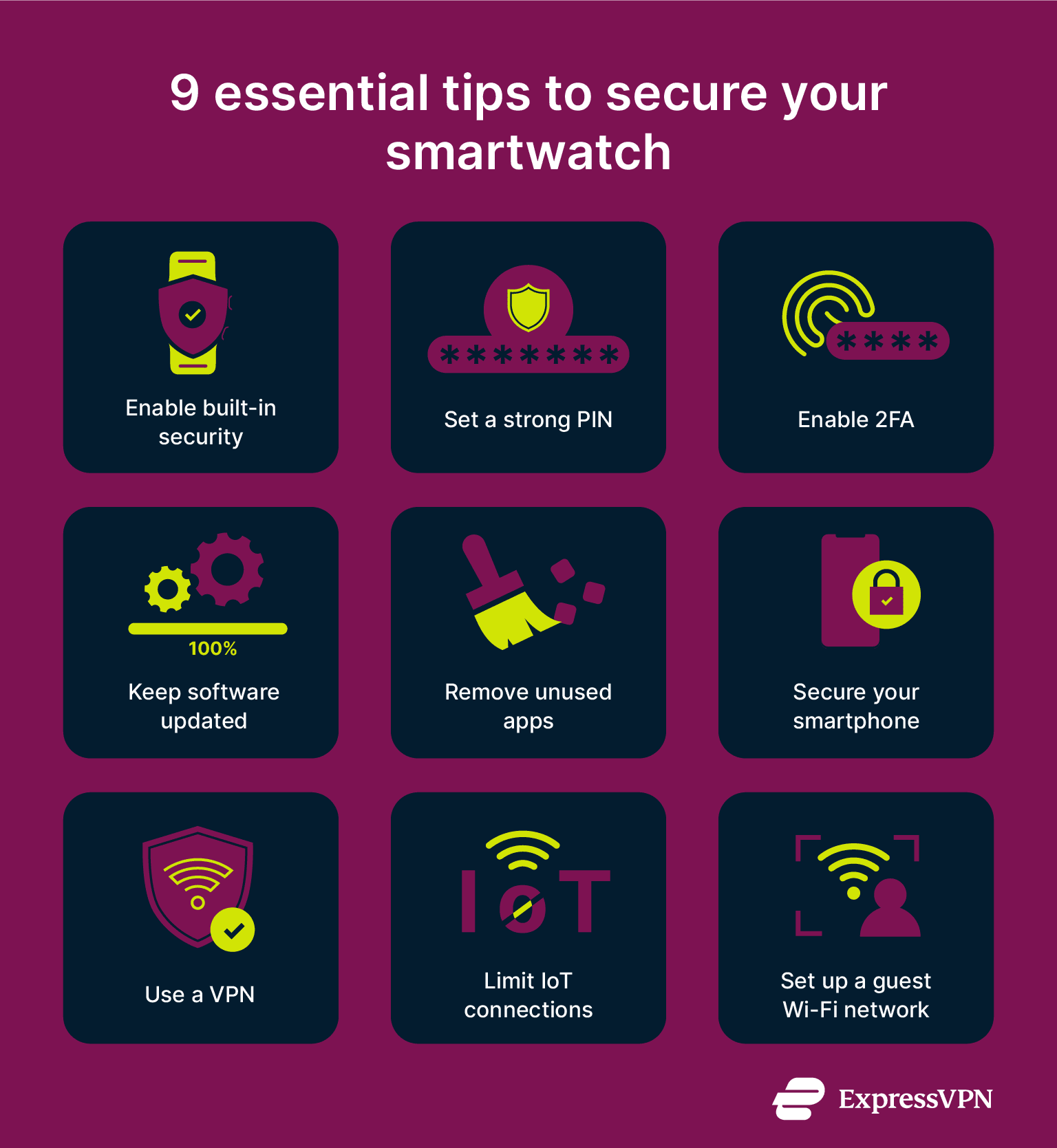 Essential smartwatch security tips.