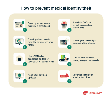 Infographic with tips on how to prevent medical identity theft.