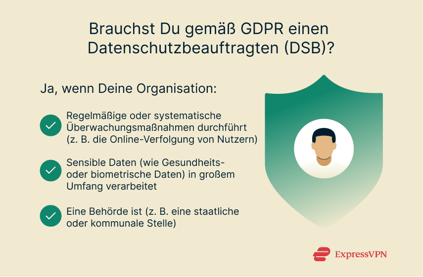 Three criteria for when a Data Protection Officer is required under GDPR.