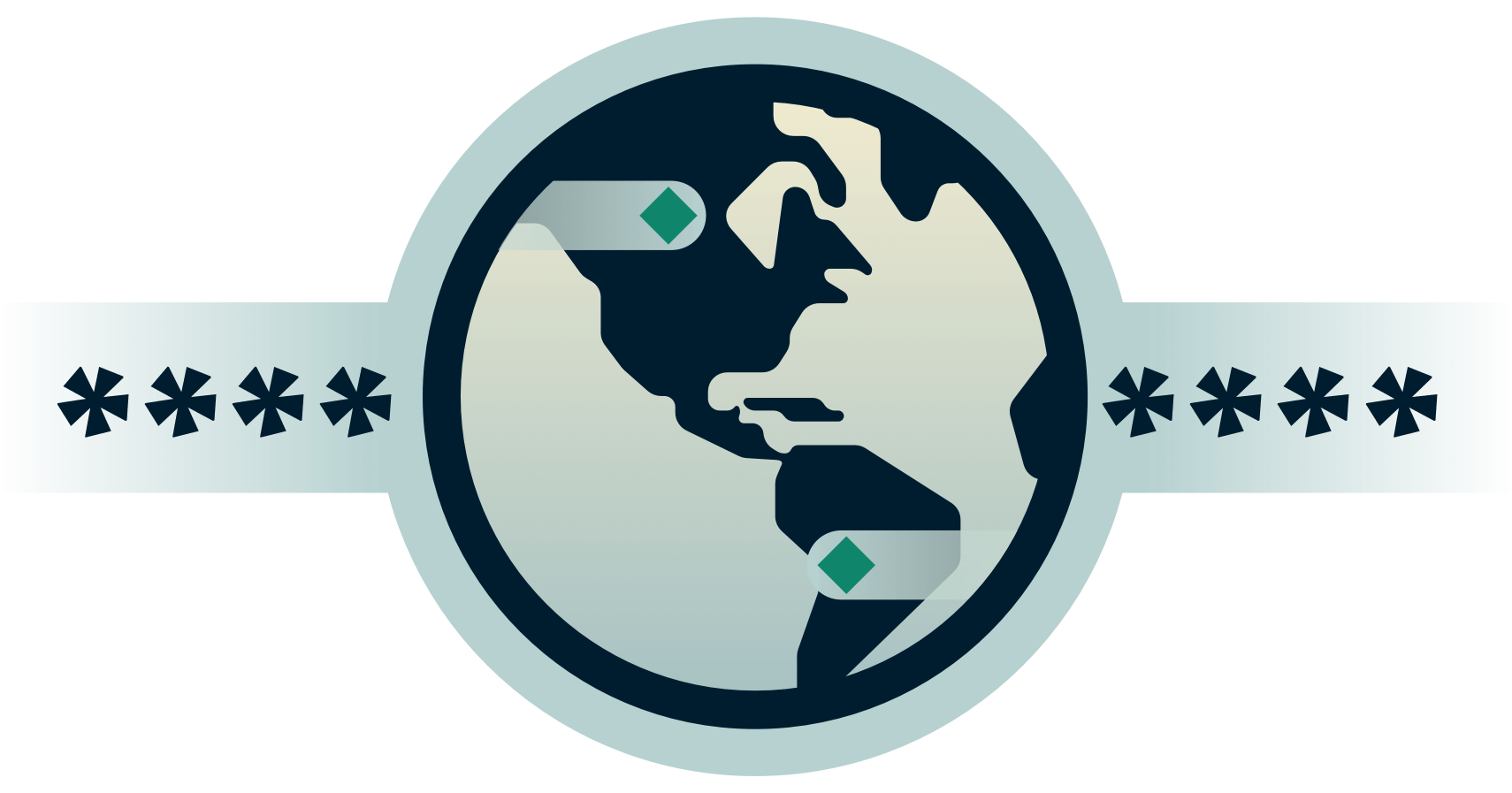 Globus mit verschlüsseltem Passwort.