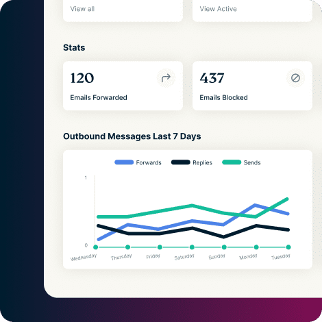 Expressmailguard 2