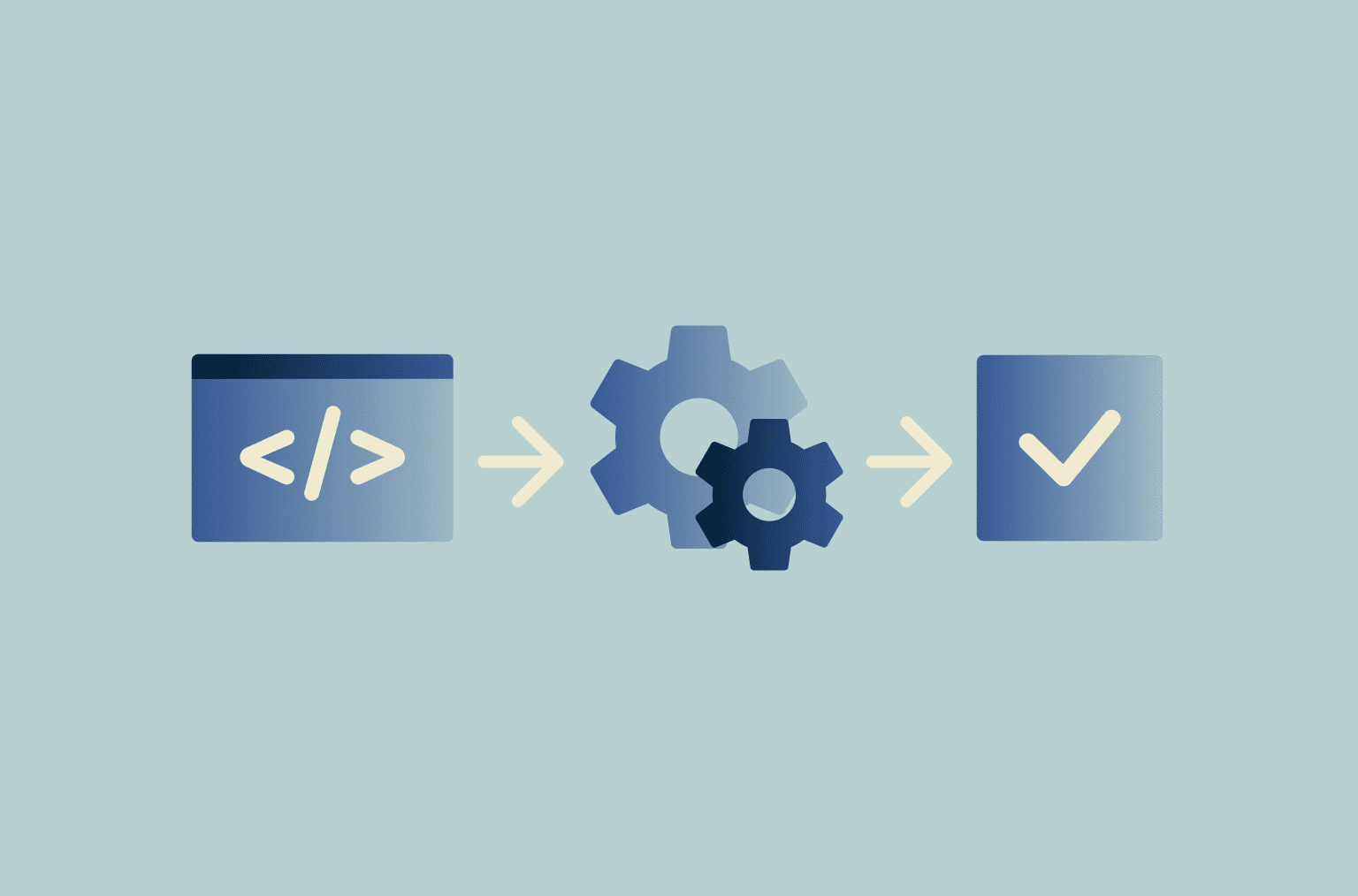Scripting language