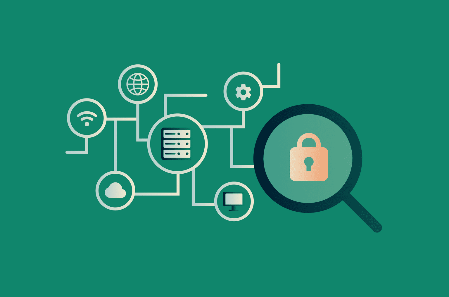 Security audit