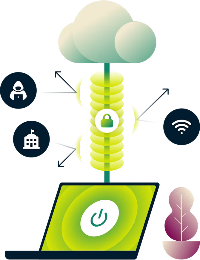 Diagram arról, hogyan véd meg téged a VPN